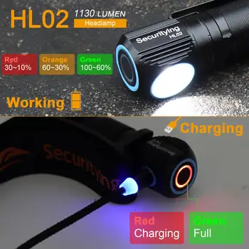 SecurityIng HL02 1130lm SST40 Nabíjateľná LED Svetlomet na Kempovanie / Turistika / Rybolovu s Magnetickým Poplatok Magnetický Chvost