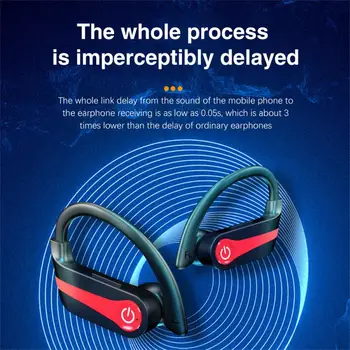 Slúchadlá Bilaterálne Stereo Low-Spotreba Nepremokavé Žiadne Oneskorenie Zmysel Silné Vytrvalosť Bezdrôtové Slúchadlo Headset