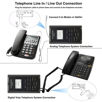 REC780 Pozemné Telefón Call Recorder pre Analog/IP/Digitálne Linky,Automatické Telefónne záznamového Zariadenia,Samostatne SD Skladovanie
