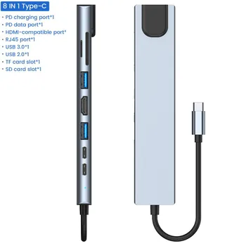 USB C Typ C HUB Na 4K HDMI Kompatibilné RJ45, USB 3.0 2.0 PD 87w SD TF Adaptér pre MacBook Pro Air IPad Pro M1 PC Príslušenstvo HUB